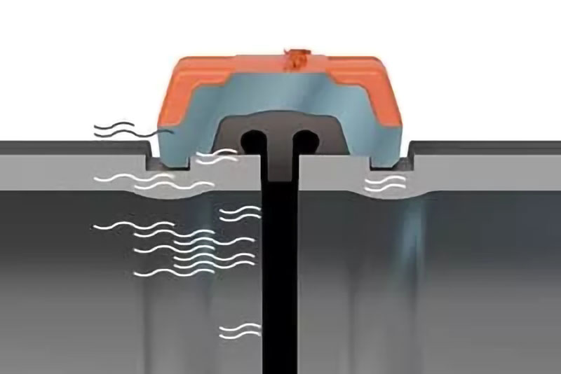 卡箍能够帮助HVAC系统实现降噪减震吗?
